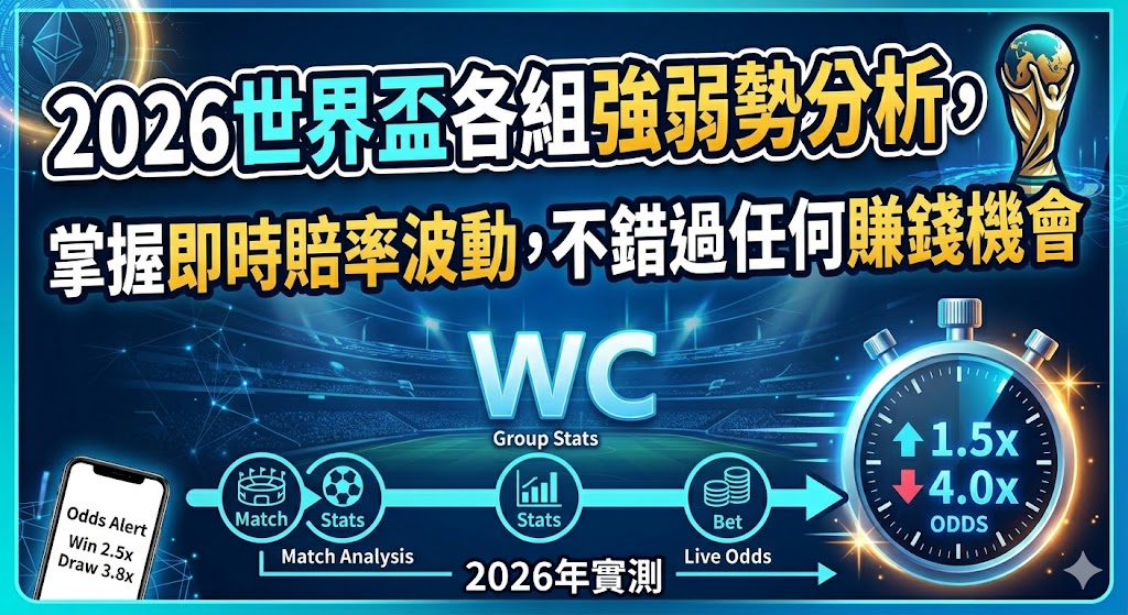 2026世界盃各組強弱勢分析，掌握即時賠率波動，不錯過任何賺錢機會